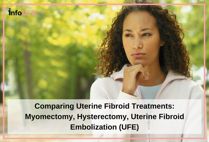 Comparing Uterine Fibroid Treatments Myomectomy Hysterectomy Uterine