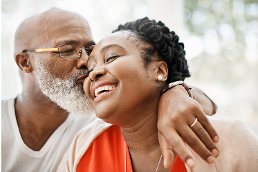 Dialysis access placement & management